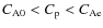 $C_{\rm A0}<C_{\rm p}<C_{\rm Ae}$
