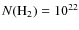 $N({{\rm H}}_2)=10^{22}$