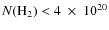 $N({{\rm H}}_2)<4~\times~10^{20}$