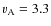 $v_{{\rm A}}=3.3$