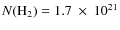 $N({{\rm H}}_2)=1.7~\times~10^{21}$