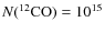 $N(^{12}{{\rm CO}})=10^{15}$