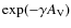 $\exp(-\gamma A_{{\rm V}})$