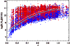 \begin{figure}
\par\resizebox{9cm}{!}{\includegraphics{12213fg2.ps}}
\end{figure}