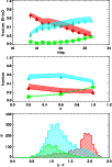 \begin{figure}
\par\resizebox{9cm}{!}{\includegraphics{12213fg4.ps}}
\end{figure}