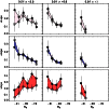 \begin{figure}
\par\resizebox{9cm}{!}{\includegraphics{12213fg6.ps}}
\end{figure}