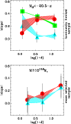 \begin{figure}
\par\resizebox{9cm}{!}{\includegraphics{12213fg9.ps}}
\end{figure}