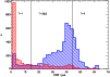 \begin{figure}
\par\resizebox{9cm}{!}{\includegraphics{12213fg10.ps}}
\end{figure}