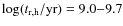 $\log(t_{\rm r,h}/{\rm yr}) = 9.0{-}9.7$