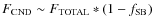 $F_{\rm CND}\sim F_{\rm TOTAL}*(1-f_{\rm SB})$