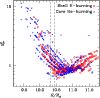 \begin{figure}
\resizebox{9cm}{!}{\includegraphics{12351f10}}
\end{figure}