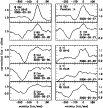 \begin{figure}
\par\includegraphics[width=9cm,clip]{12398fig4.ps}
\end{figure}