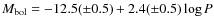 $M_{\rm bol} =
-12.5(\pm 0.5) + 2.4(\pm 0.5) \log P$