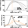 \begin{figure}
\par\includegraphics[width=9cm]{12449fg6.eps}
\end{figure}