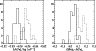 \begin{figure}
\par\includegraphics[width=8.4cm,clip]{12524f03.eps}
\end{figure}