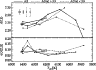 \begin{figure}
\par\includegraphics[width=8.4cm,clip]{12524f09.eps}
\end{figure}