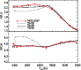 \begin{figure}
\par\includegraphics[width=8cm,clip]{12524f11.eps}
\end{figure}