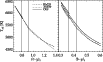 \begin{figure}
\par\includegraphics[width=9cm,clip]{12524f01.eps}
\end{figure}