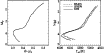 \begin{figure}
\par\includegraphics[width=9cm,clip]{12524f02.eps}
\end{figure}