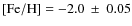 ${\rm [Fe/H]}=-2.0~\pm~0.05$