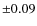$\pm0.09 $