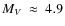 $M_V~\approx~4.9$