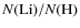 $N(\rm Li)\it /N(\rm H)$