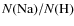 $N(\rm Na)/\it N(\rm H)$