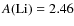 $A(\rm Li)=2.46$