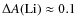 $\Delta A\rm (Li) \approx 0.1$
