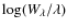 $\log(W_\lambda/\lambda)$