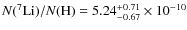 $N(\rm ^7Li)/\it N(\rm H)=5.24^{+0.71}_{-0.67}\times10^{-10}$