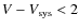 $V-V_{\rm sys} < 2$