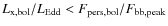 $L_{\rm x,bol}/L_{\rm Edd} < F_{\rm pers,bol}/F_{\rm bb,peak}$