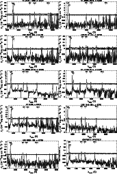 \begin{figure}
\par\includegraphics[width=7.5cm]{figure1a.ps}\includegraphics[wi...
...h=7.5cm]{figure1i.ps}\includegraphics[width=7.5cm]{figure1j.ps}\\\end{figure}