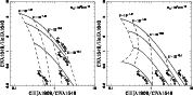 \begin{figure}
\par\includegraphics[width=7.8cm]{figure3a.ps}\includegraphics[width=7.8cm]{figure3b.ps}
\end{figure}