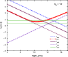 \begin{figure}
\par\includegraphics[angle=0, width=8.8cm]{11519f3.eps}
\end{figure}