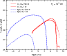 \begin{figure}
\par\includegraphics[angle=0, width=8.5cm]{11519f5.eps}
\end{figure}