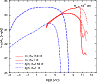 \begin{figure}
\par\includegraphics[angle=0, width=8.5cm]{11519f6.eps}
\end{figure}