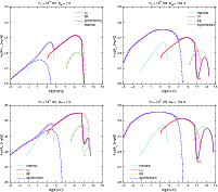 \begin{figure}
\par\mbox{\includegraphics[angle=0,width=8.5cm]{11519f7.eps}\qqua...
....eps}\qquad
\includegraphics[angle=0, width=8.5cm]{11519f10.eps} }\end{figure}
