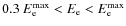 $0.3~E_{\rm e}^{\rm max}<E_{\rm e}<E_{\rm e}^{\rm max}$