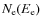 $N_{\rm e}(E_{\rm e})$