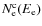 $N_{\rm e}^{\rm c}(E_{\rm e})$