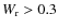 $W_{\rm r}>0.3$