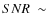 $SNR~\sim$