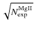 $\sqrt{N^{\rm MgII}_{\rm exp}}$