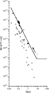 \begin{figure}
\par\includegraphics[width=8.8cm,clip]{11807fg1.eps}
\end{figure}