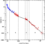 \begin{figure}
\par\includegraphics[width=8cm,clip]{11981fg3.ps}
\end{figure}