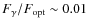 $F_{\gamma}/F_{\rm opt}\sim0.01$