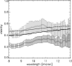 \begin{figure}
\par\includegraphics[width=9cm,clip]{12060f14.ps}
\end{figure}